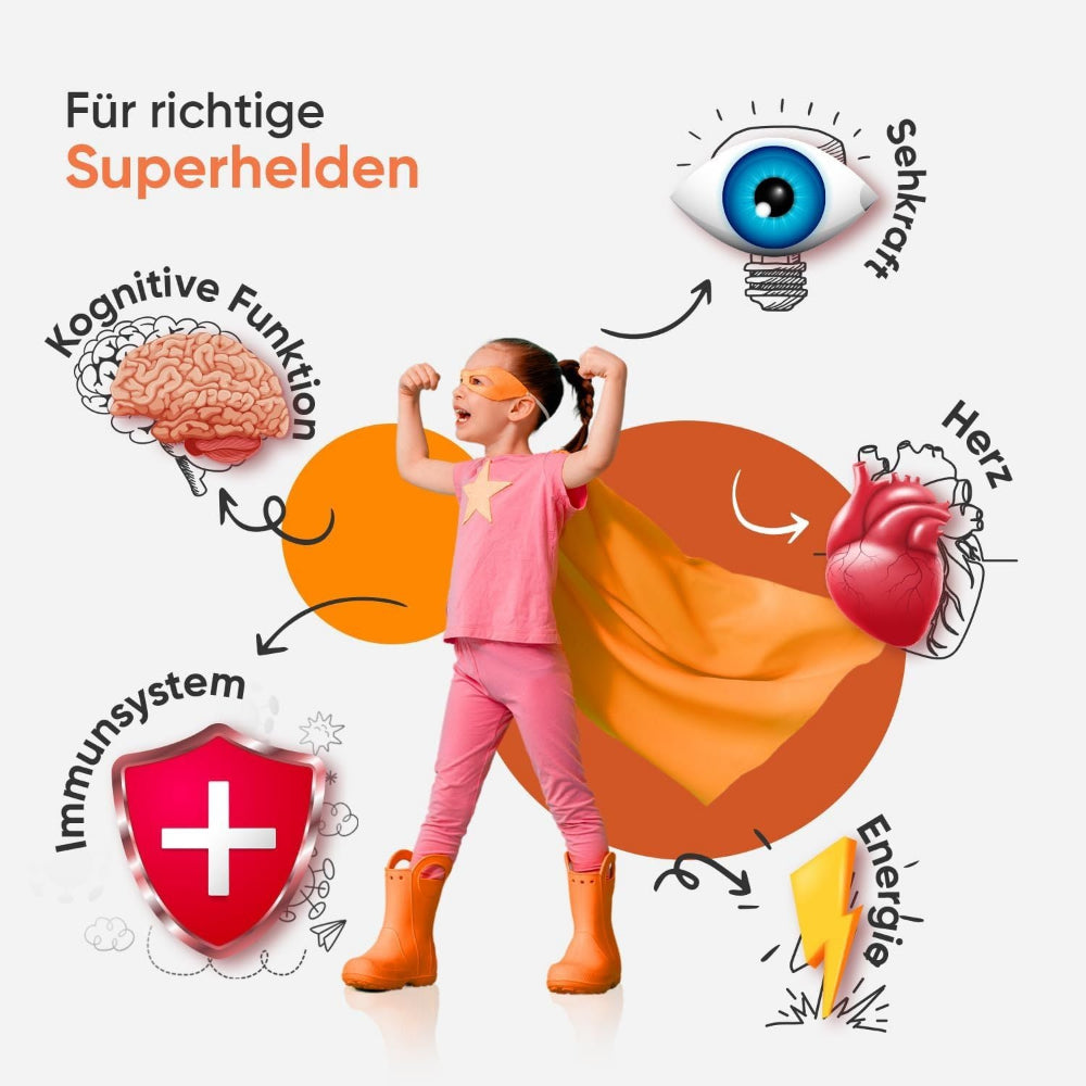 maxmedix | Omega 3, 6, 9 + Multivitamin Gummies für Kinder - 120 Stück
