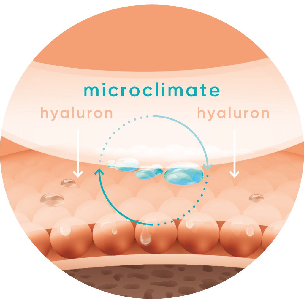 Augen Pads Hyaluron