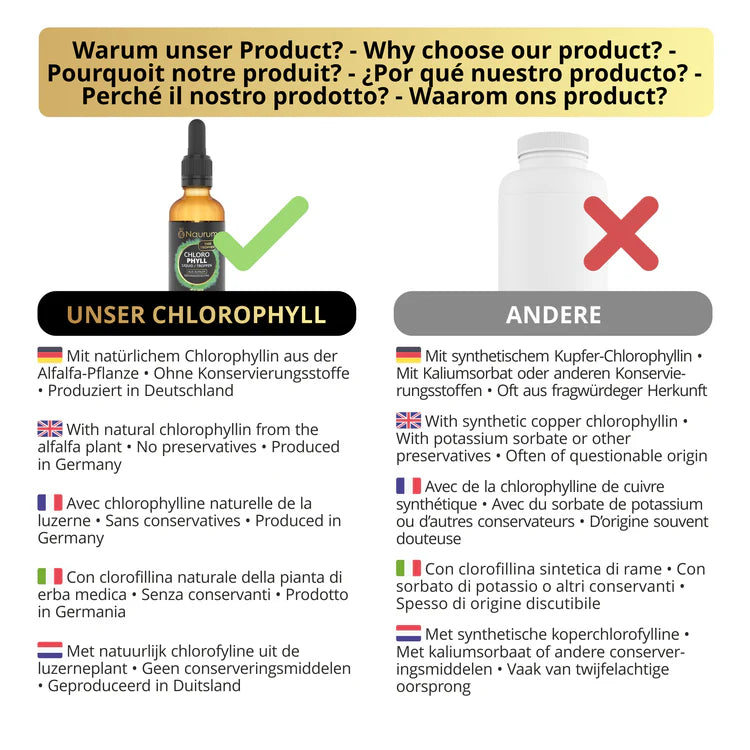 Naurum Chlorophyll Liquid Tropfen - Natürliches Chlorophyll aus Alfalfa