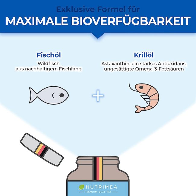 Nutrimea Krillöl Kapseln - ANTARKTIS Omega 3