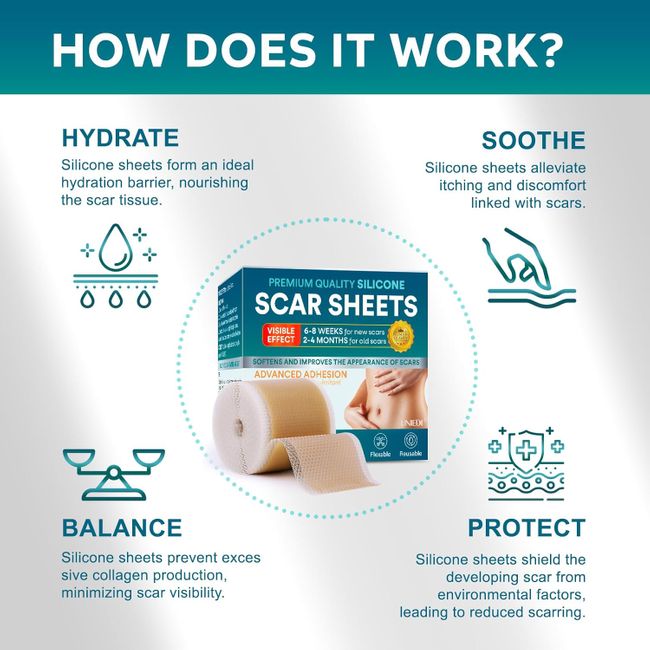 UNIEDI Narbenpflaster - 4cm x 300cm