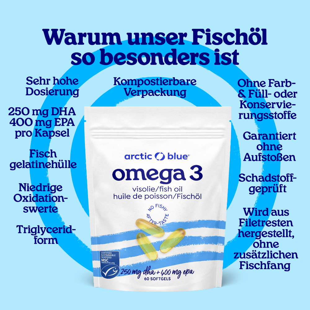Arctic Blue | Omega3 DHA- und EPA-Fischöl - MSC (60 große Kapseln)