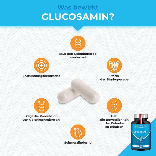 Glucosamin & Chondroitin Hochdosiert + MSM + MANGAN | Einmalige Gelenk-Komplex FORTE PLUS 4in1 Kombi | Gelenkkapseln für gesunde Gelenke, Knochen, Knorpel, Bindegewebe Kapseln Gegen Gelenkschmerzen
