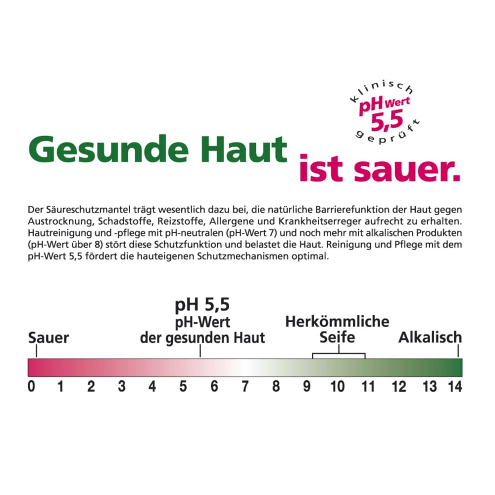 SebaMed® | Intim-Waschlotion zur täglichen Intimpflege - 200 ml