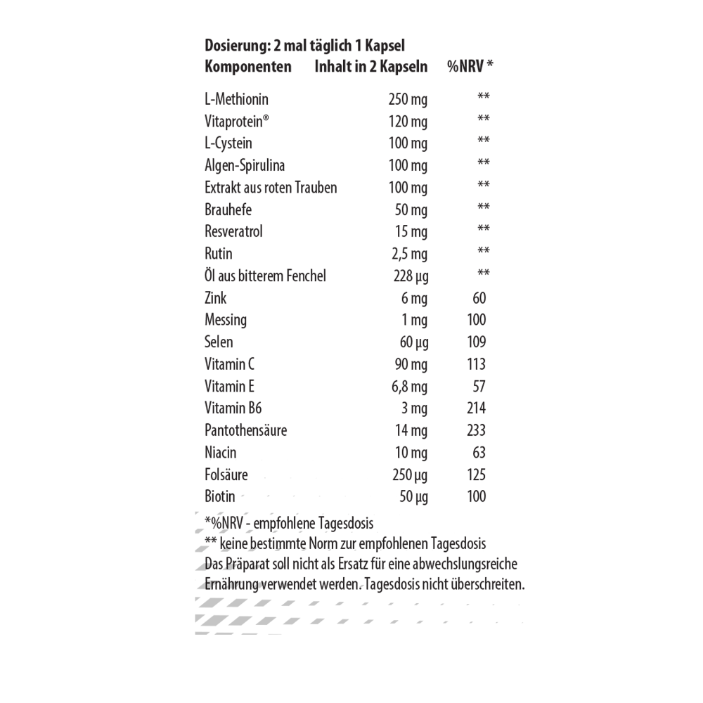 Viproactive | Hair, Nails & Skin für gesundes Haar, starke Nägel & strahlende Haut