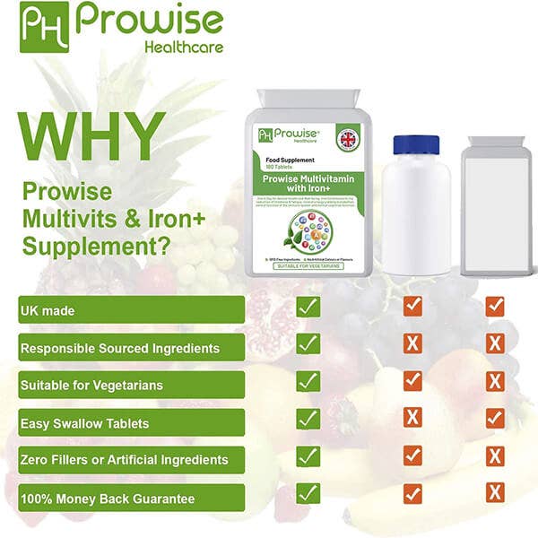 Prowise Healthcare Multivitamin mit Eisen, 180 Tabletten (6-Monatsvorrat) zur Unterstützung des Immunsystems