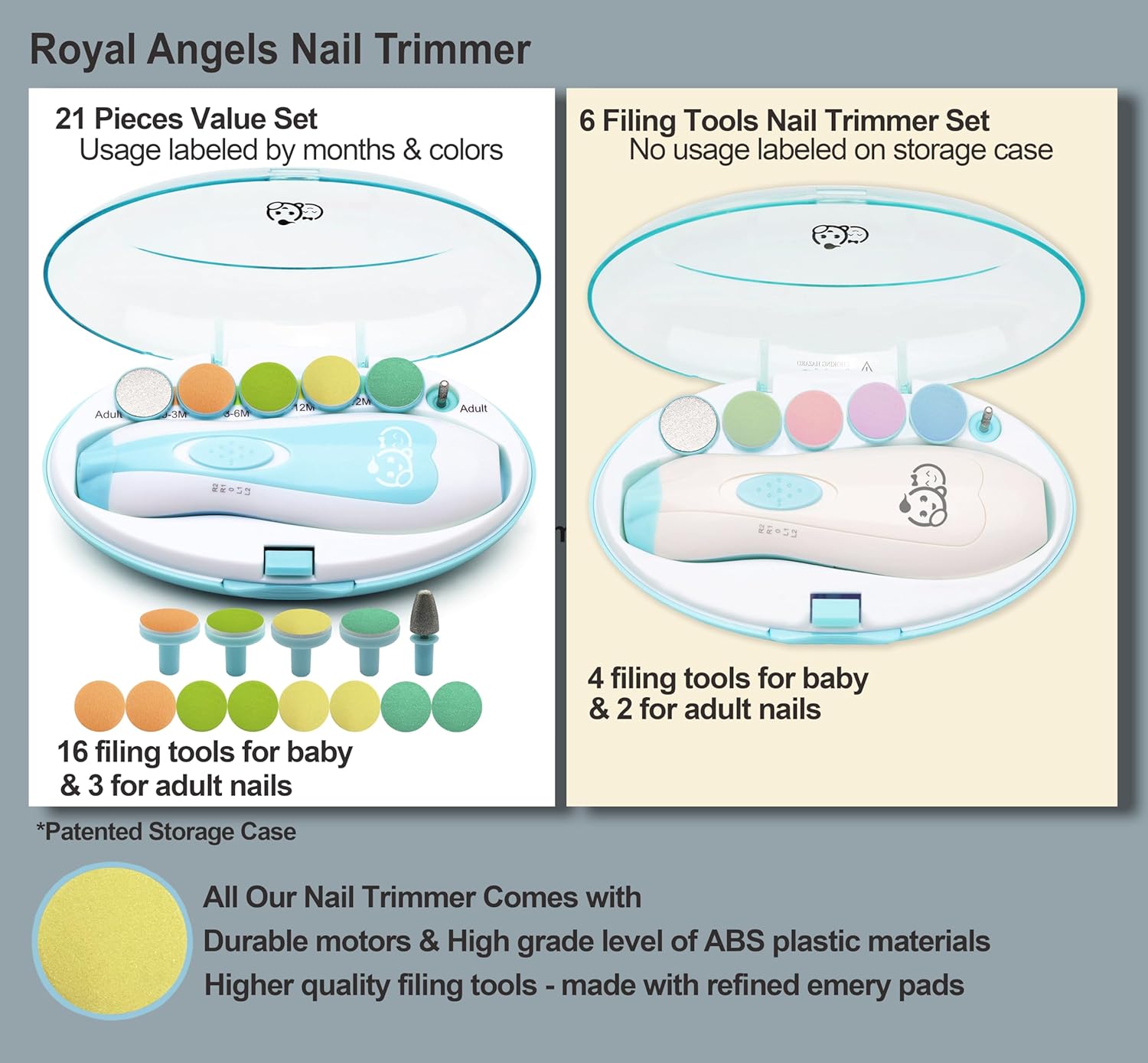 Royal Angels | Baby-Nagelfeile 21 in 1 inklusive 13 Ersatzwerkzeugen - Blau / Rosa