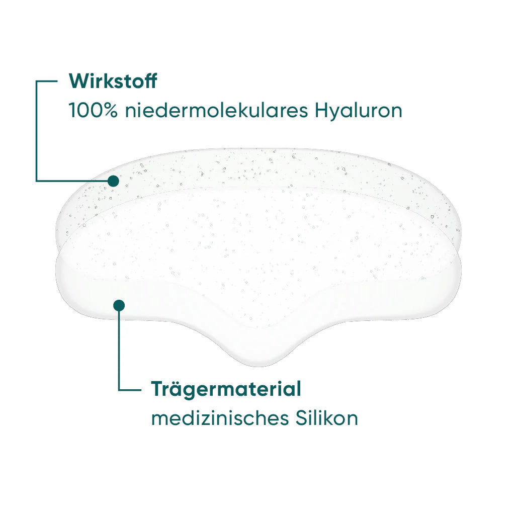 APRICOT I Stirn Pad "fantastic forehead" mit Hyaluron - 30 Behandlungen