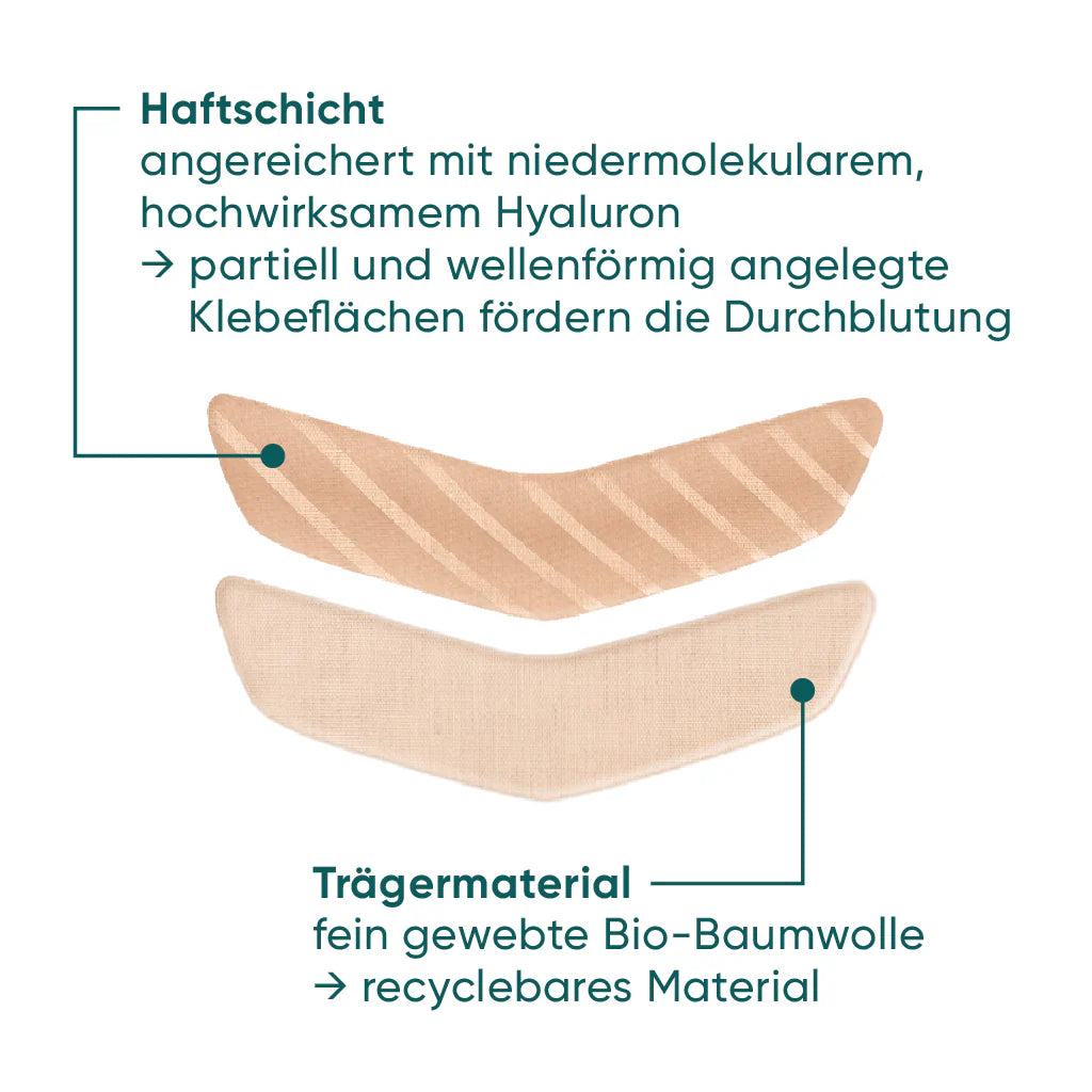 Mund Patches mit Hyaluron