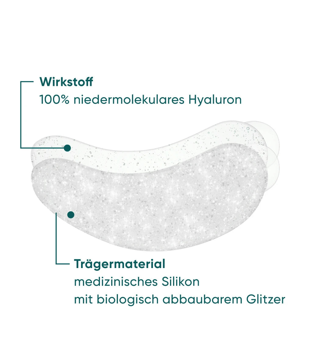 Anti-Aging Augen Pads