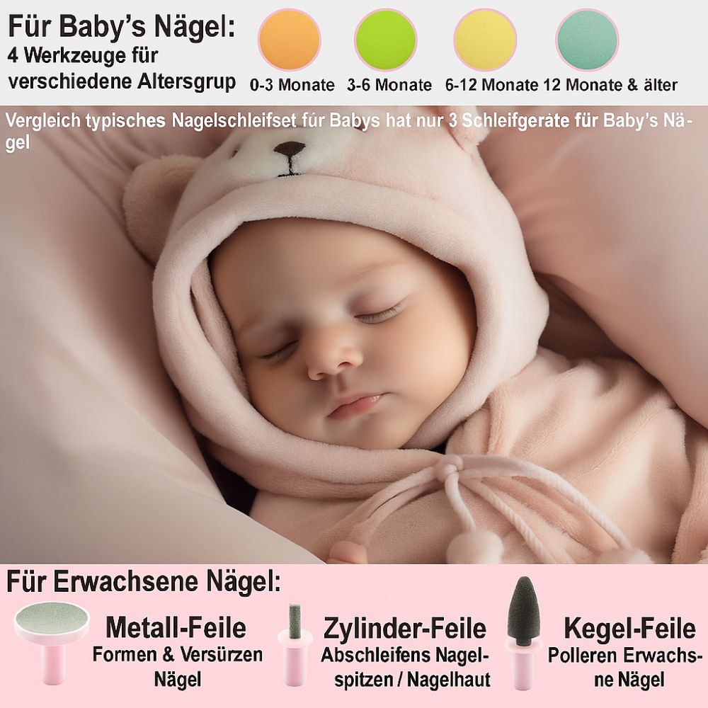 Royal Angels | Baby-Nagelfeile 21 in 1 inklusive 13 Ersatzwerkzeugen - Blau / Rosa