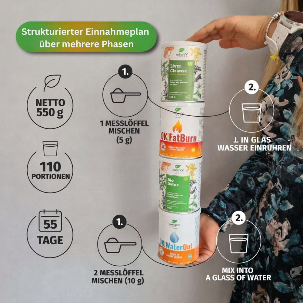 Nature's Finest | Belly Burner 4 in 1 Paket - Netto 550 g für 55 tage