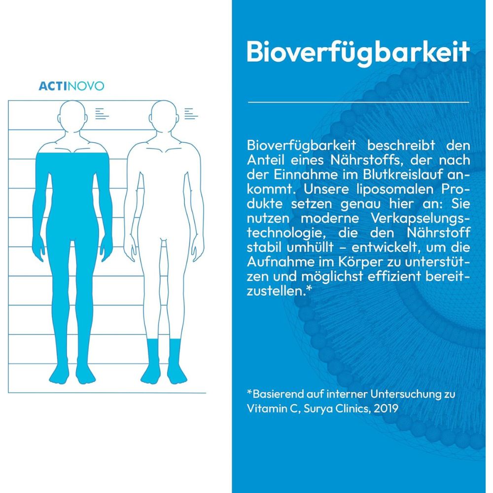ActiNovo | Magnesium Liposomal mit Zitrone-, Basilikum-, Holundergeschmack - 250ml