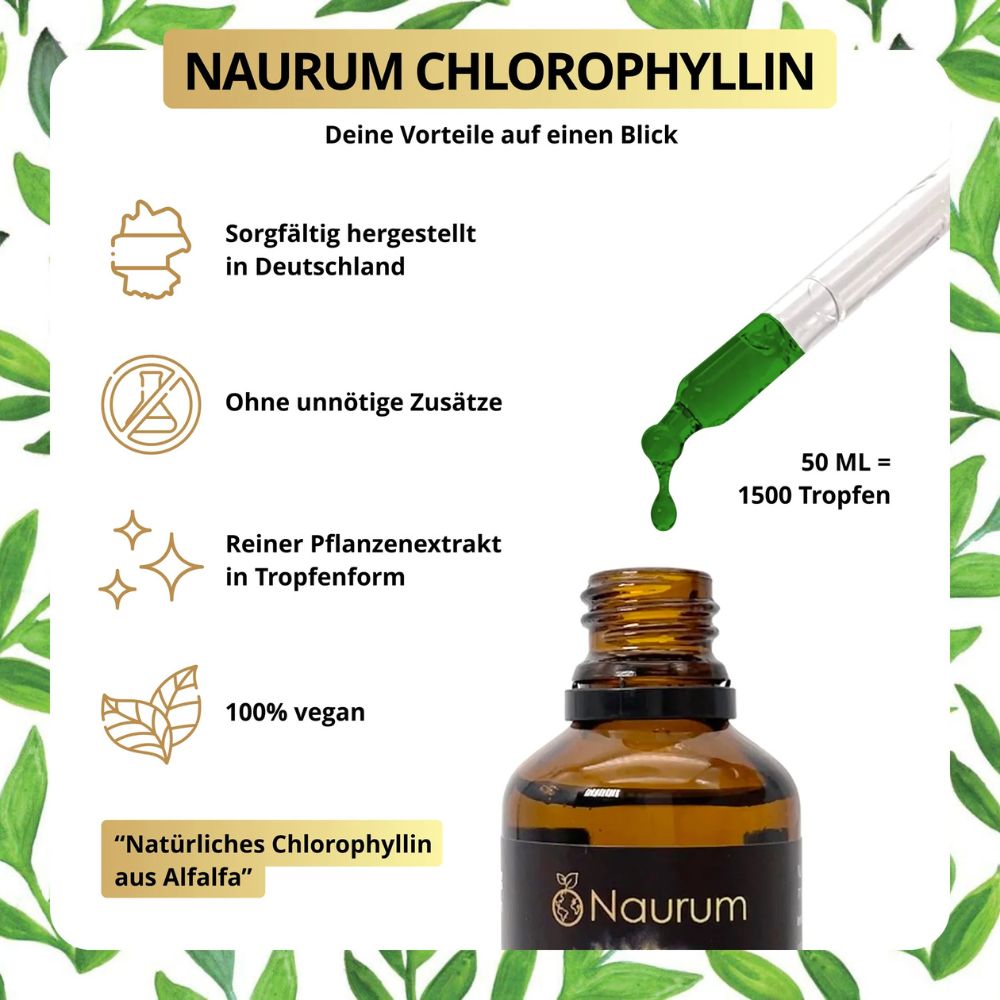 Naurum | Chlorophyll Liquid Tropfen - Natürliches Chlorophyll aus Alfalfa - 50 ml