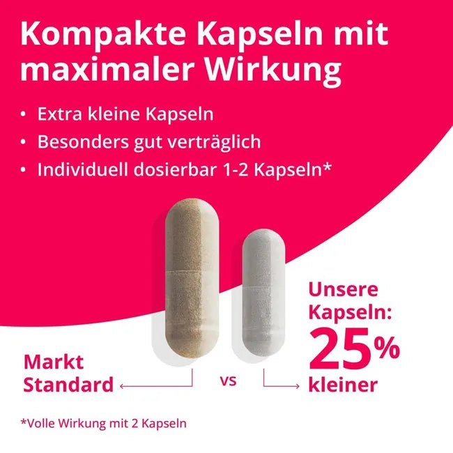 Botanical Health Lady Passion® mit Ashwagandha, Maca und Ginseng