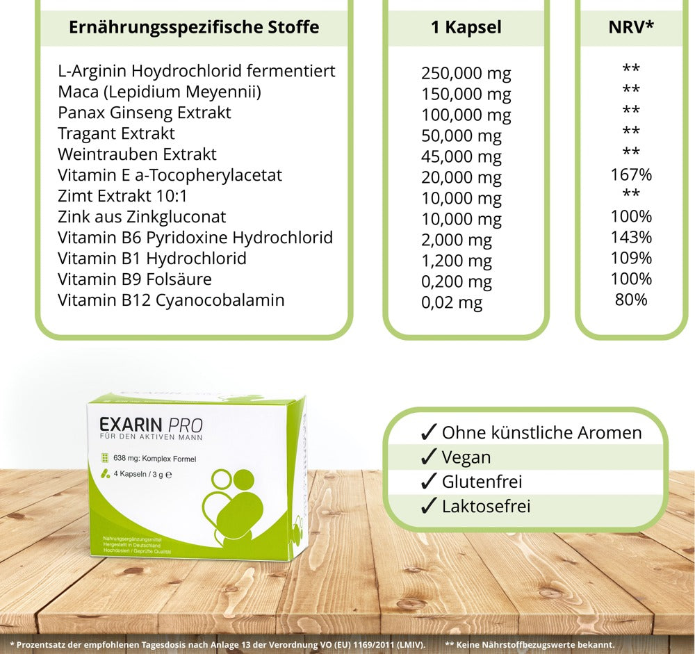 Exarin Pro © | 638mg Komplex Formel für aktive Männer
