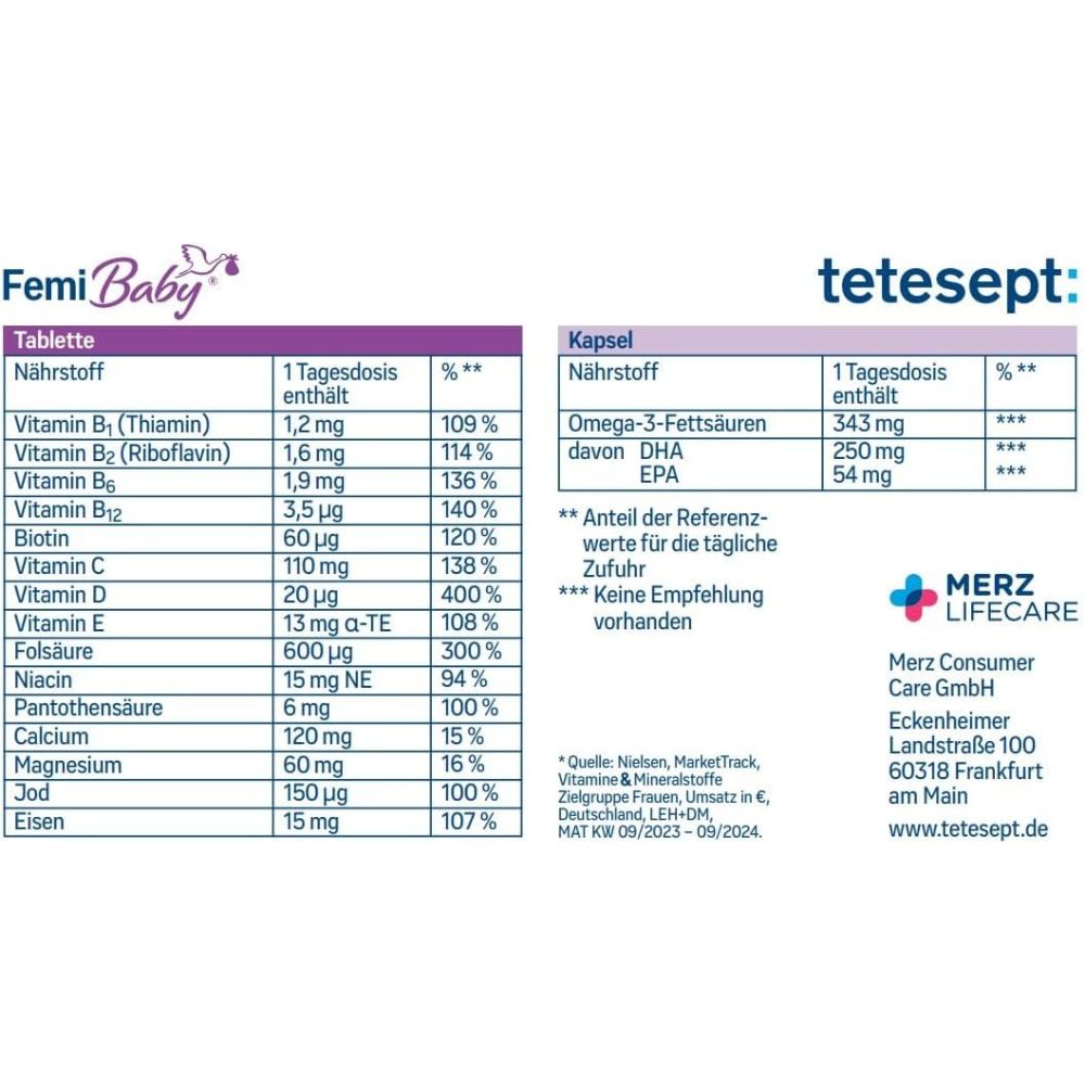 tetesept® | Femi Baby für Kinderwunsch, Schwangeren und Stillenden - 1 Monatspackung