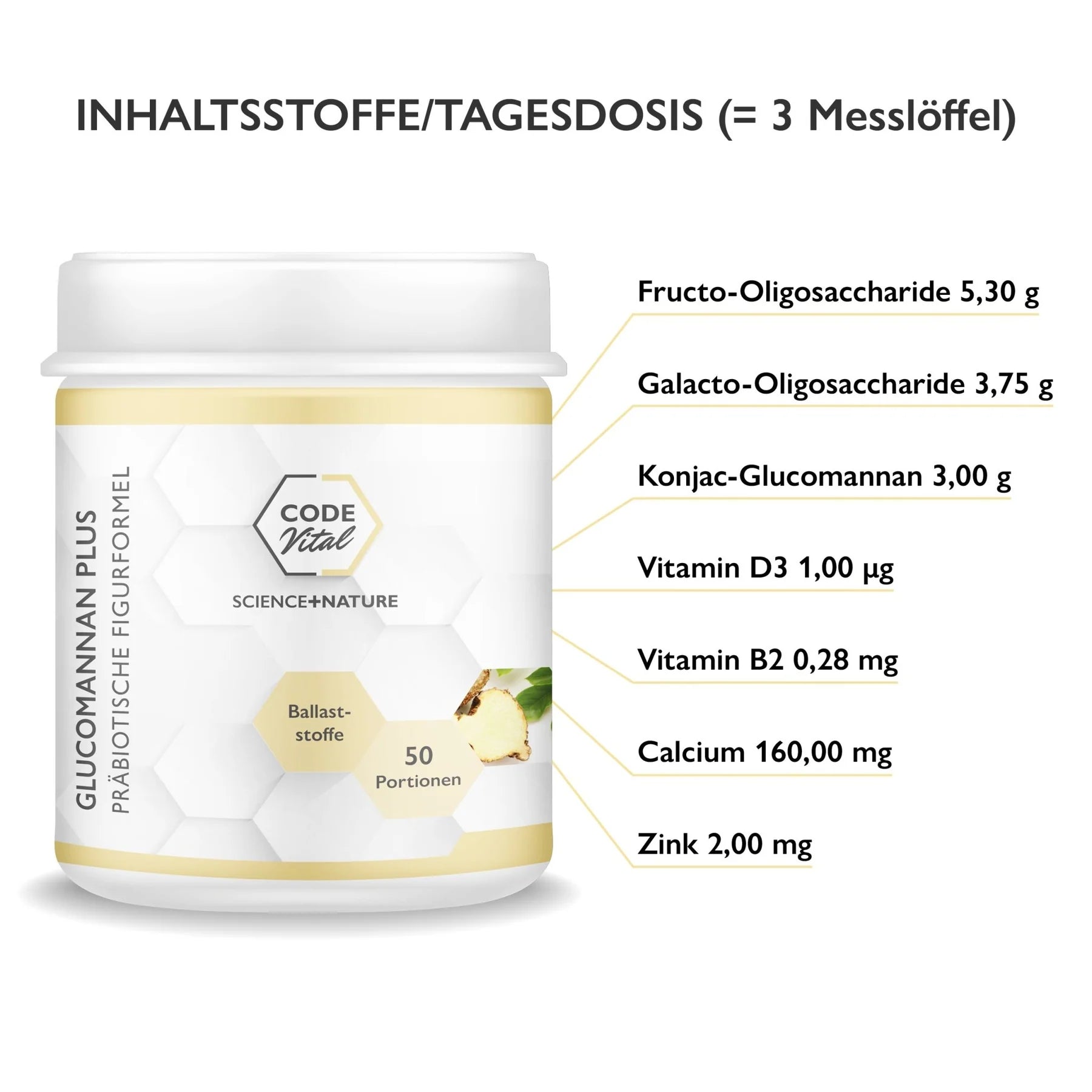 Code Vital Glucomannan Plus - Präbiotische Figurformel + Sättigungseffekt