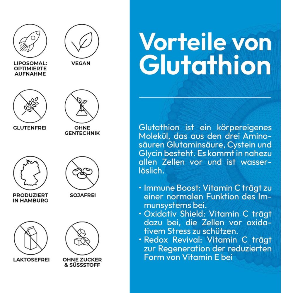 ActiNovo | Glutathion Liposomal 400mg - 250ml