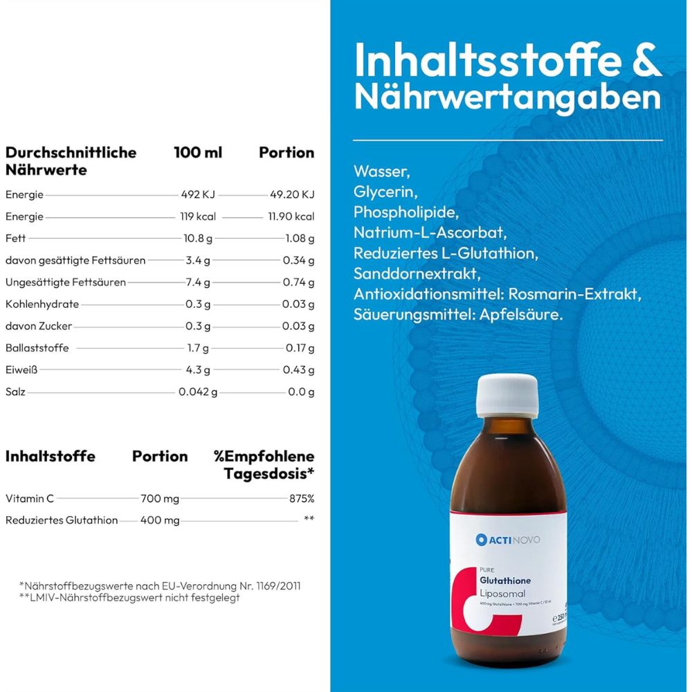 ActiNovo | Glutathion Liposomal 400mg - 250ml