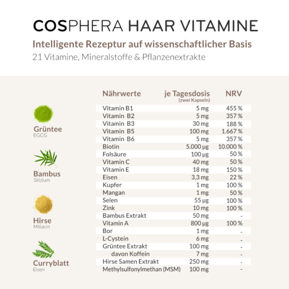 Cosphera | Haar Vitamin hochdosierte Kapseln - 120 Stück