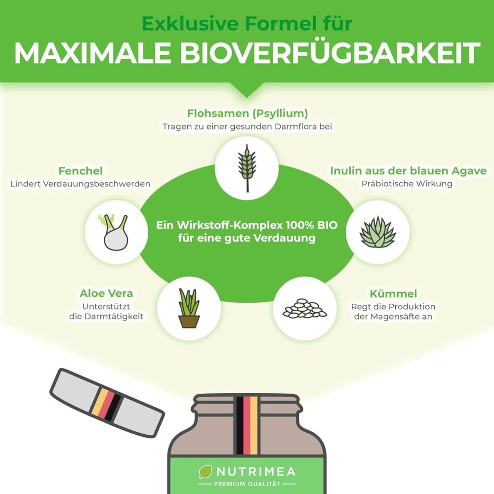 Nutrimea | Herbacol Bio – Darmkur mit Flohsamenschalen, Fenchel, Aloe Vera, Kümmel & Inulin – 90 Kapseln