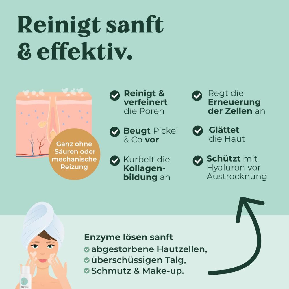 Cosphera | Hyaluron Enzympeeling – 50 g