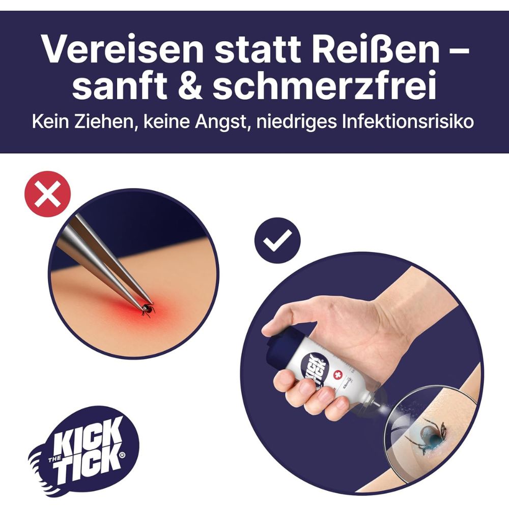 Novokill | Recotin Kick the Tick Zeckenentferner Set - Vereisungsspray & Zeckenzange