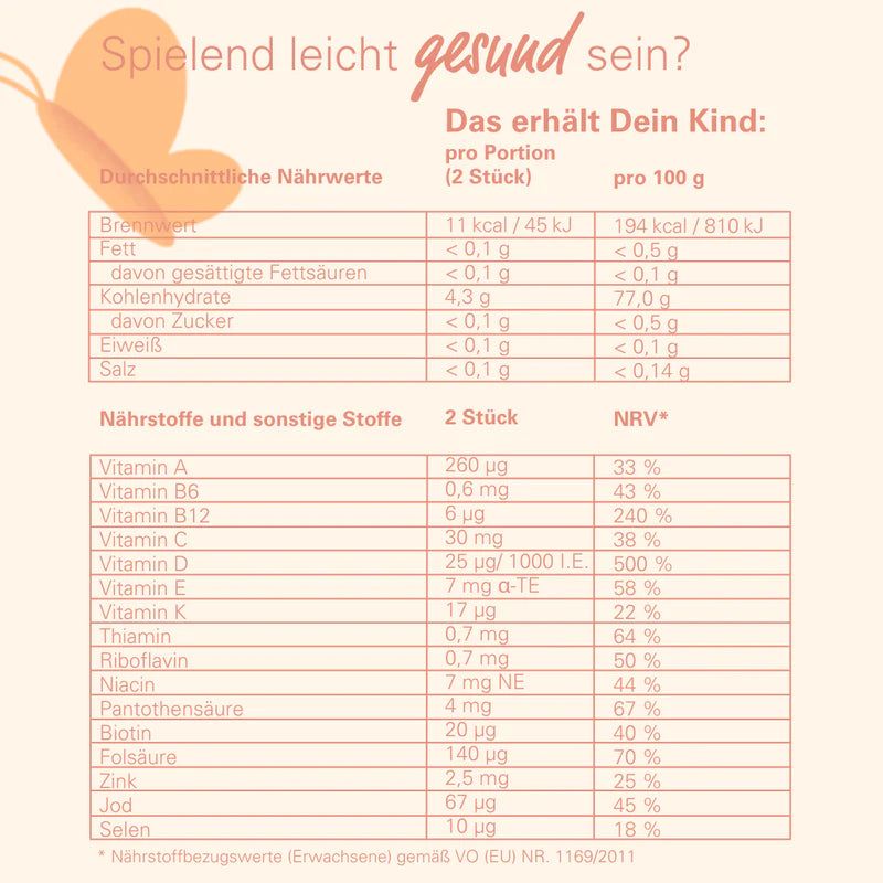 WOWTAMINS I Kids Multi Gummies I zuckerfrei