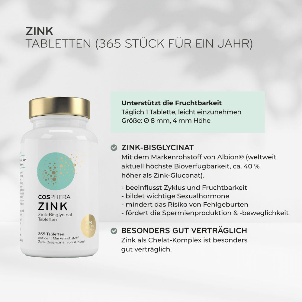 Cosphera | 4-in-1 Kinderwunsch Paket
