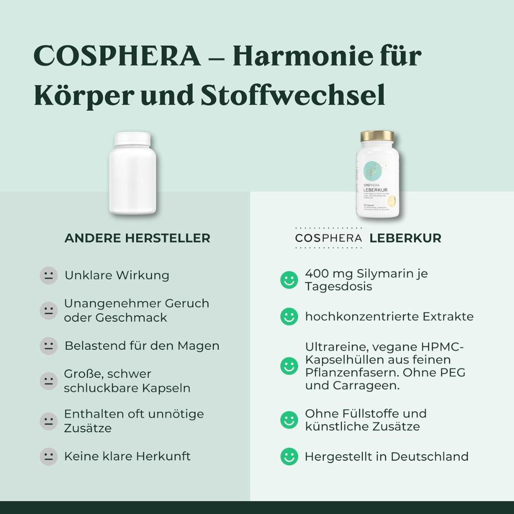 Cosphera | Leberkur Kapseln für Leber und Stoffwechsel - 120 Stück