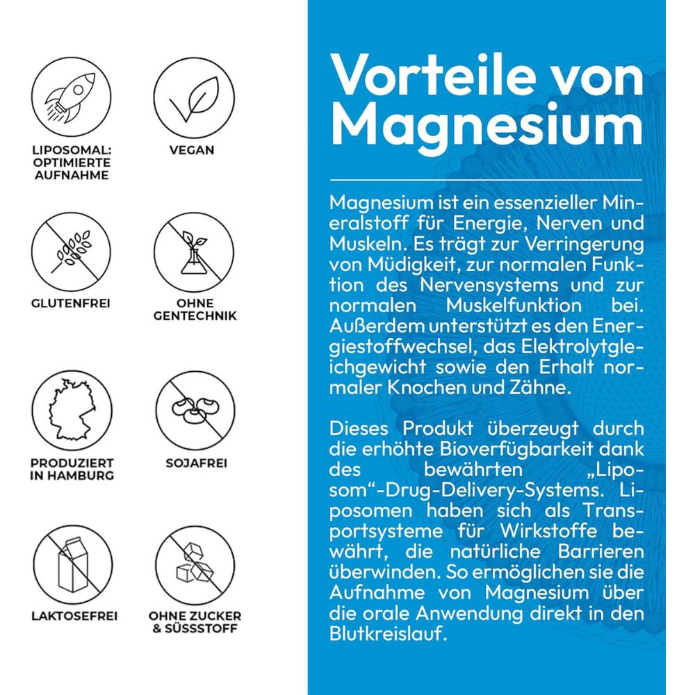 ActiNovo | Magnesium Liposomal mit Zitrone-, Basilikum-, Holundergeschmack - 250ml