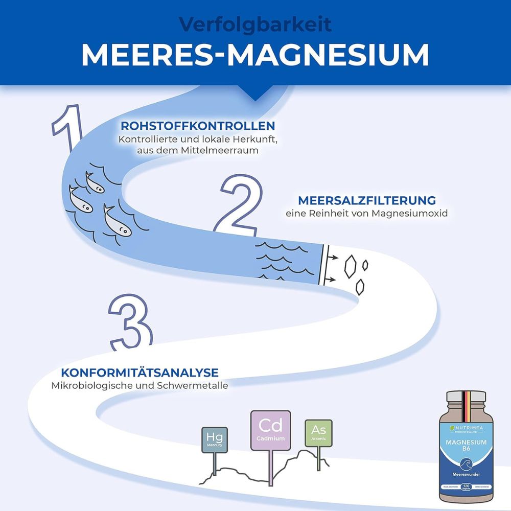 Nutrimea | Marines Magnesium  – 120 Kapseln
