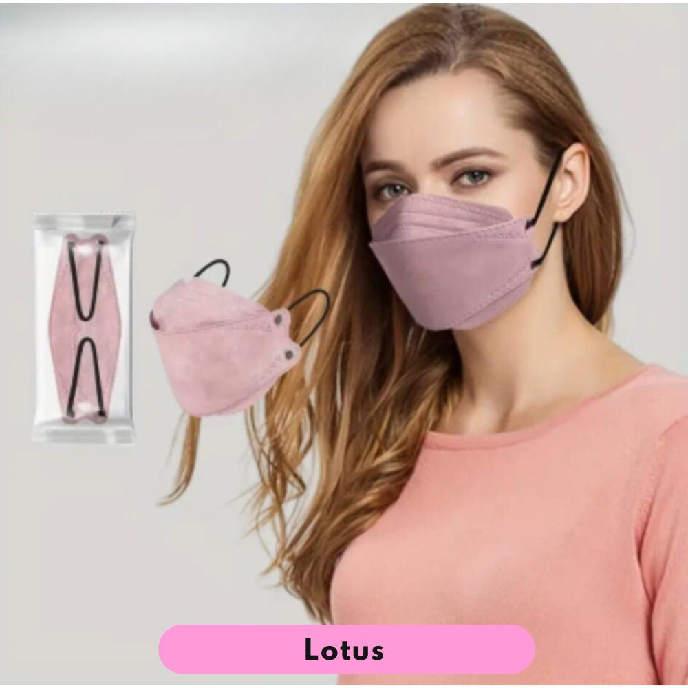 Medicare+ Premium Gesichtsmaske