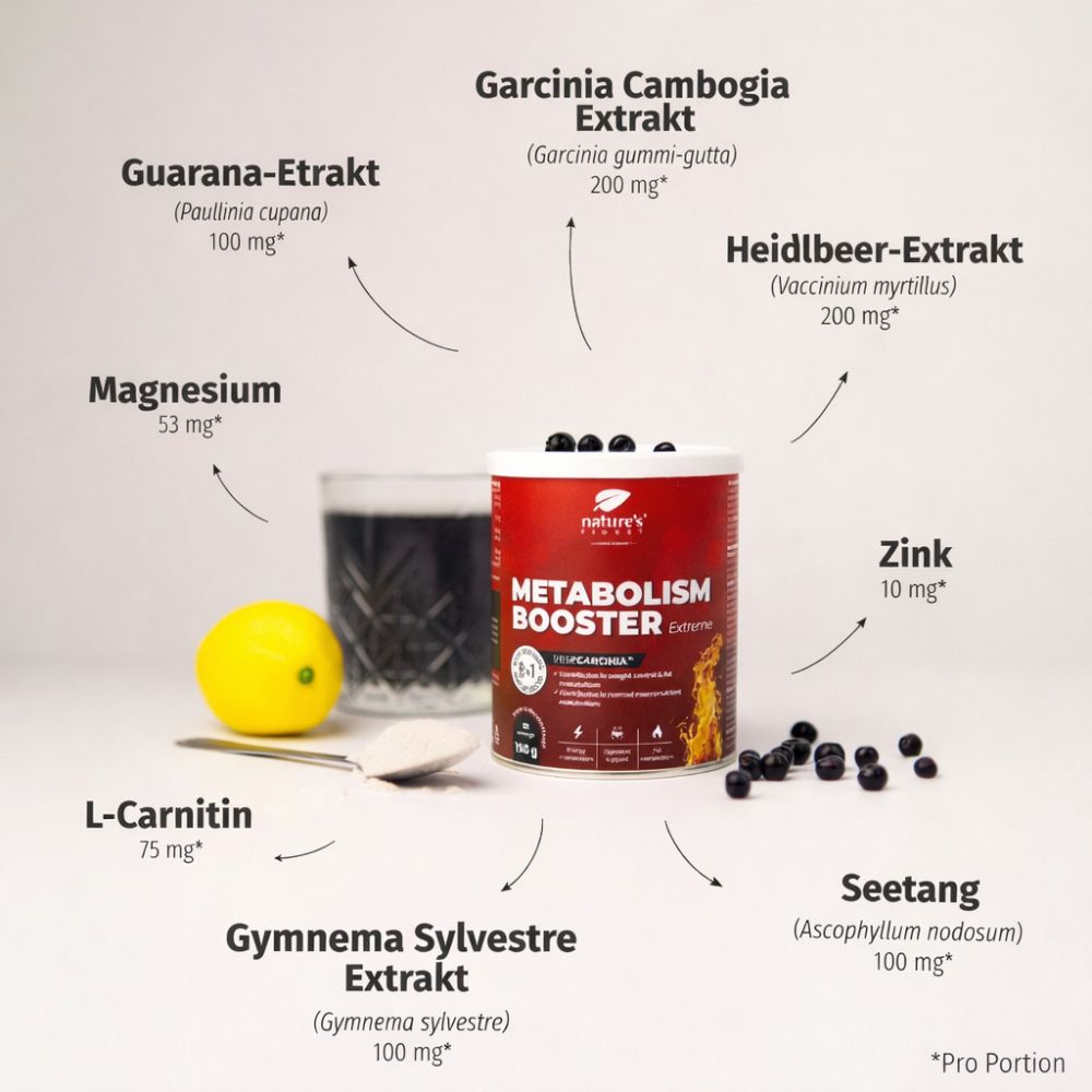 Nature's Finest I Metabolism Booster Extreme - Stärkt Ihren Stoffwechsel