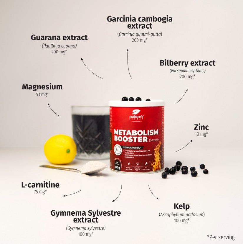 Nature's Finest I Metabolism Booster Extreme - Stärkt Ihren Stoffwechsel