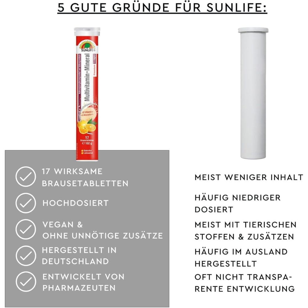 Sunlife | Premium Multivitamin + Mineral Brausetabletten