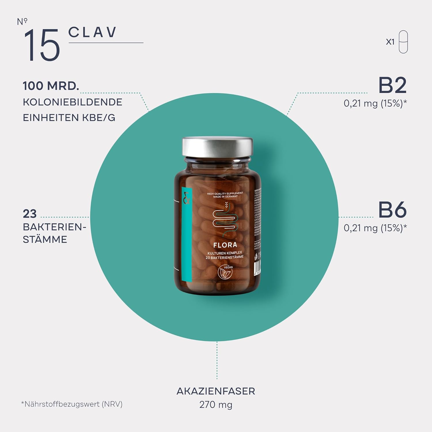 Clav | N°15 FLORA mit 23 Bakterienkulturen