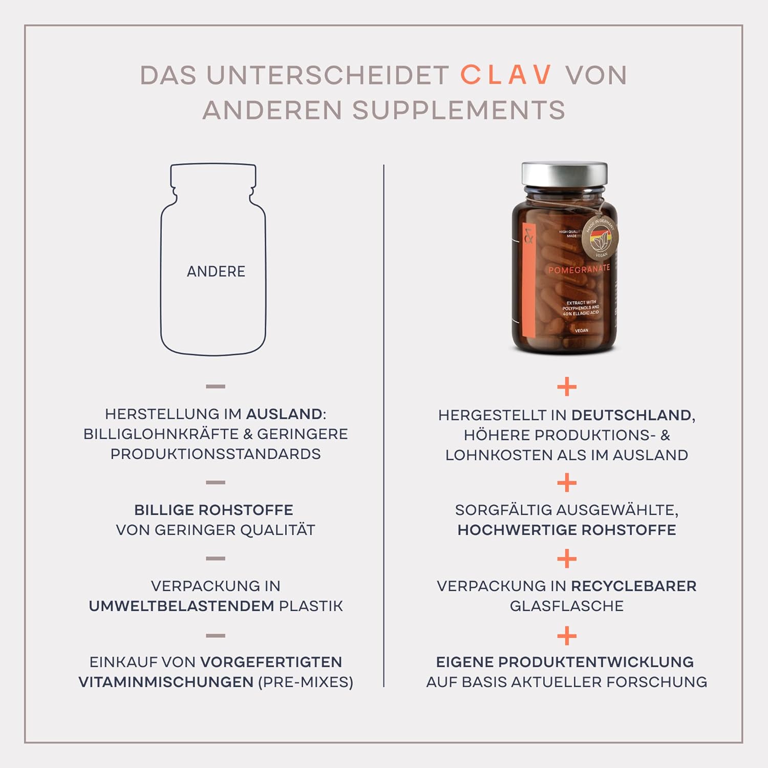 Clav | N°15 FLORA mit 23 Bakterienkulturen