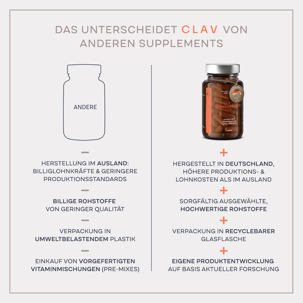 Clav | N°32 STRONG Maca,Tribulus & Cordyceps