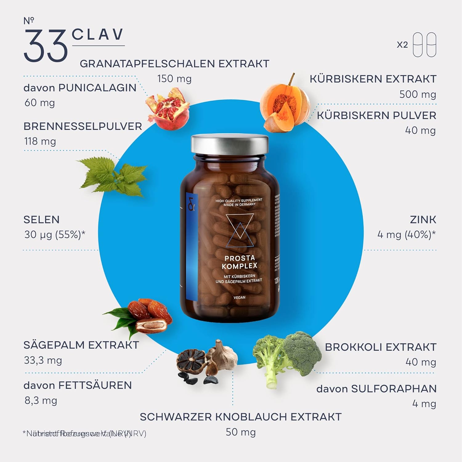 Clav | N°33 PROSTA Saw Palmetto Komplex