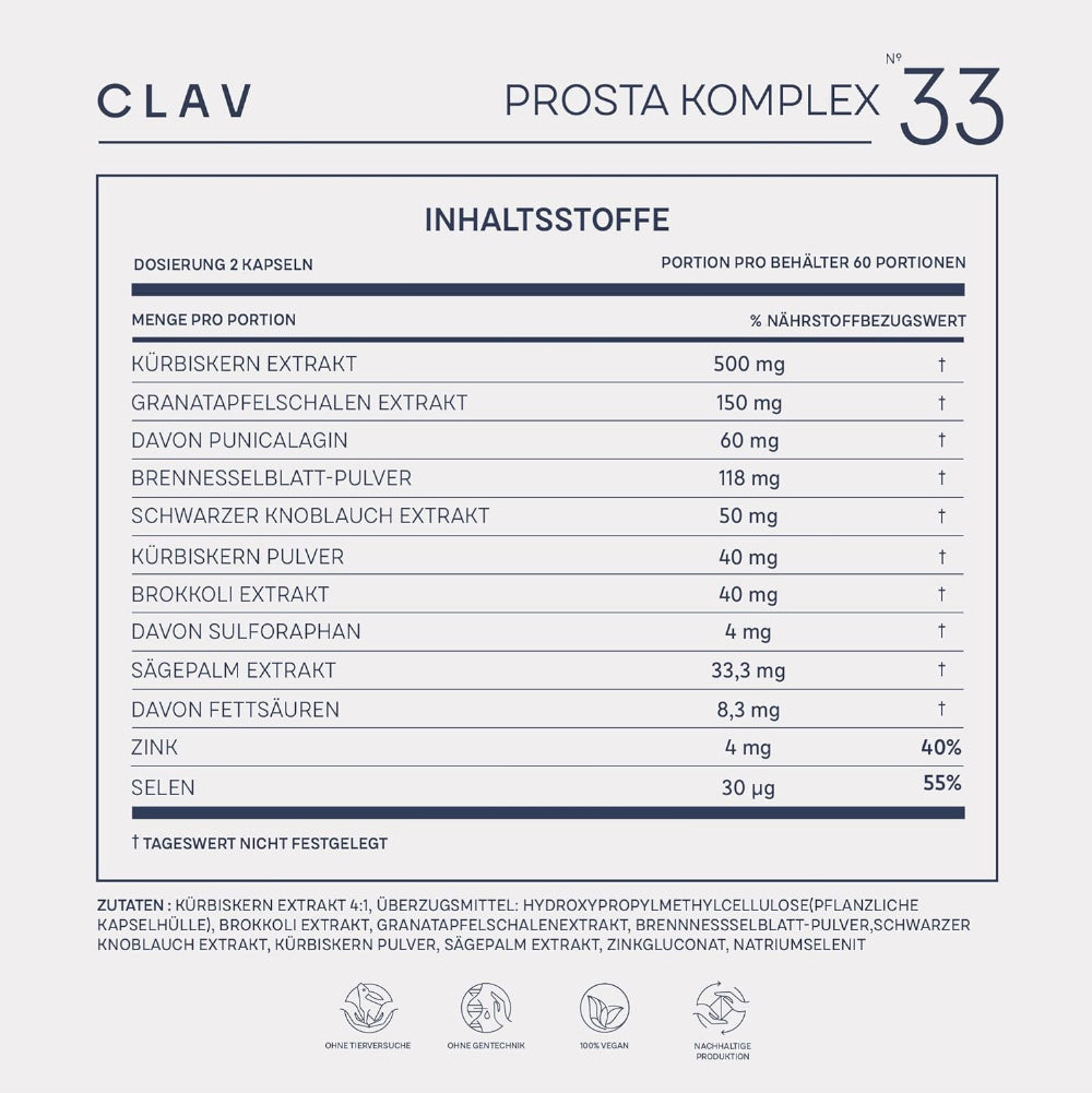 Clav | N°33 PROSTA Saw Palmetto Komplex