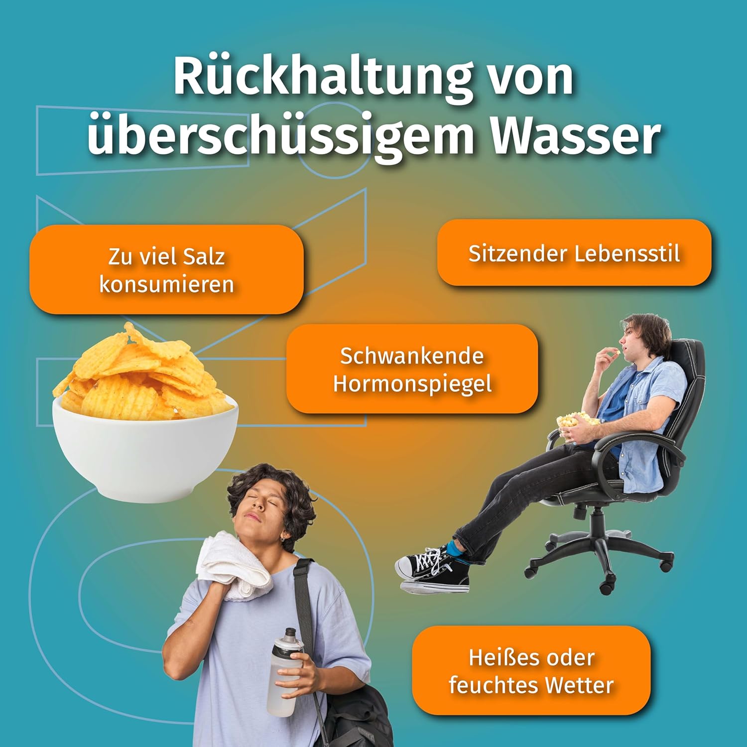Nature's Finest I OK!WaterOut I Entwässerung gegen Blähungen