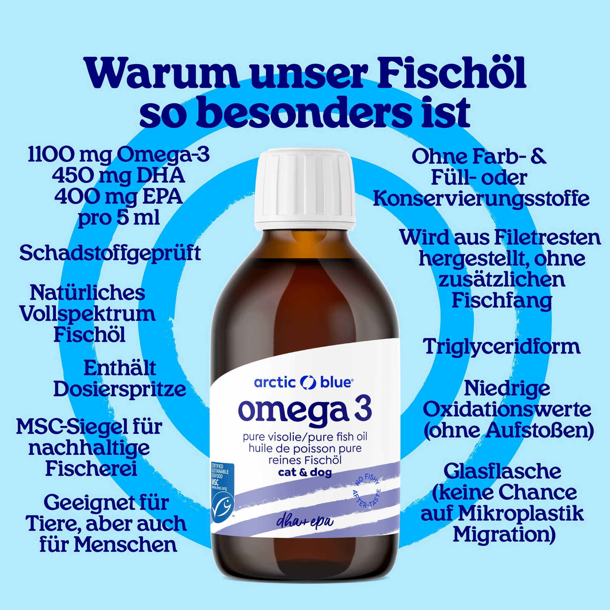 Arctic Blue Omega 3 Fischöl für Hunde & Katzen