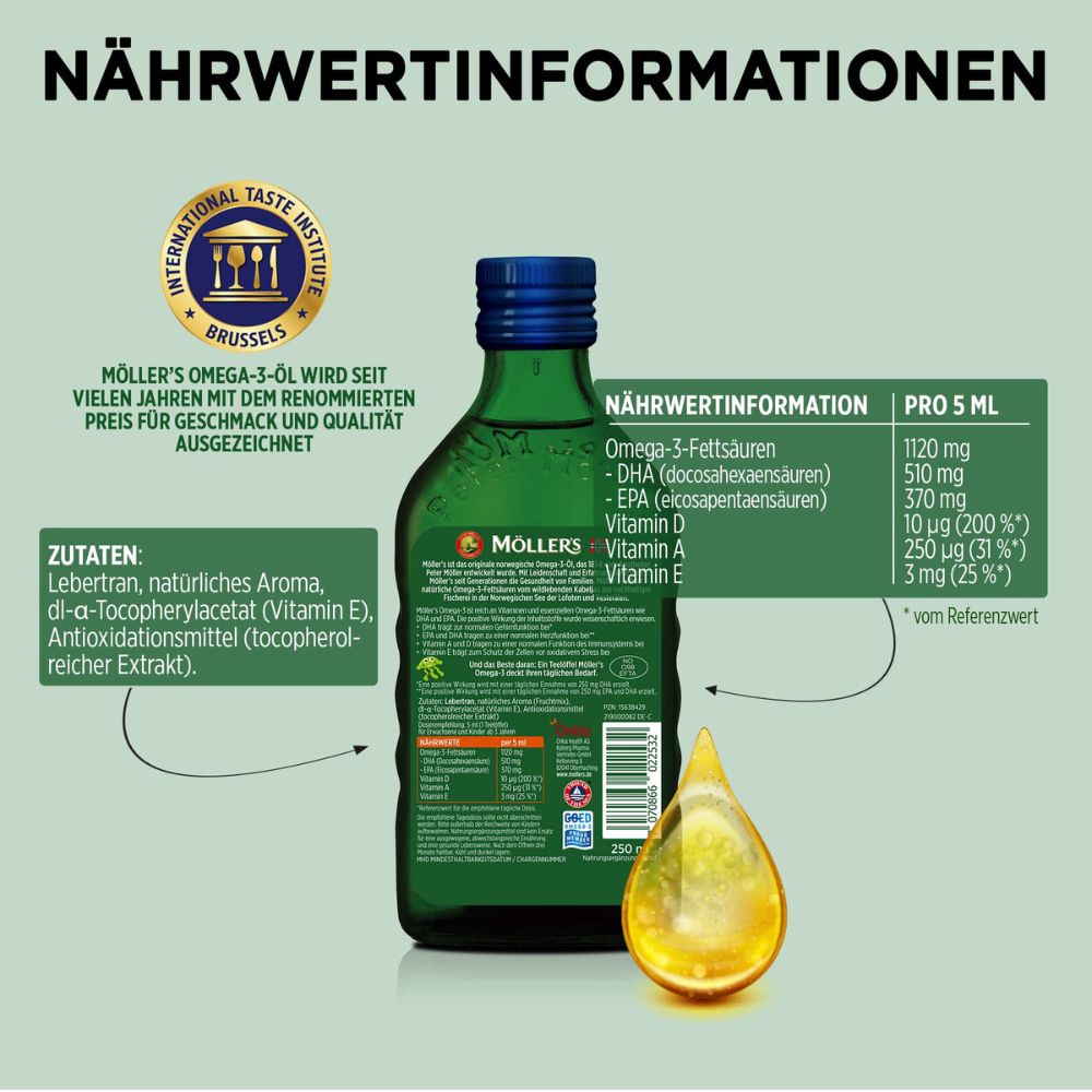 Möller’s Omega-3 Kids Fruchtgeschmack - 250ml