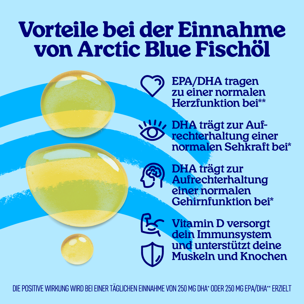 Arctic Blue Omega 3 Fischöl DHA EPA - 100% Konzentrat
