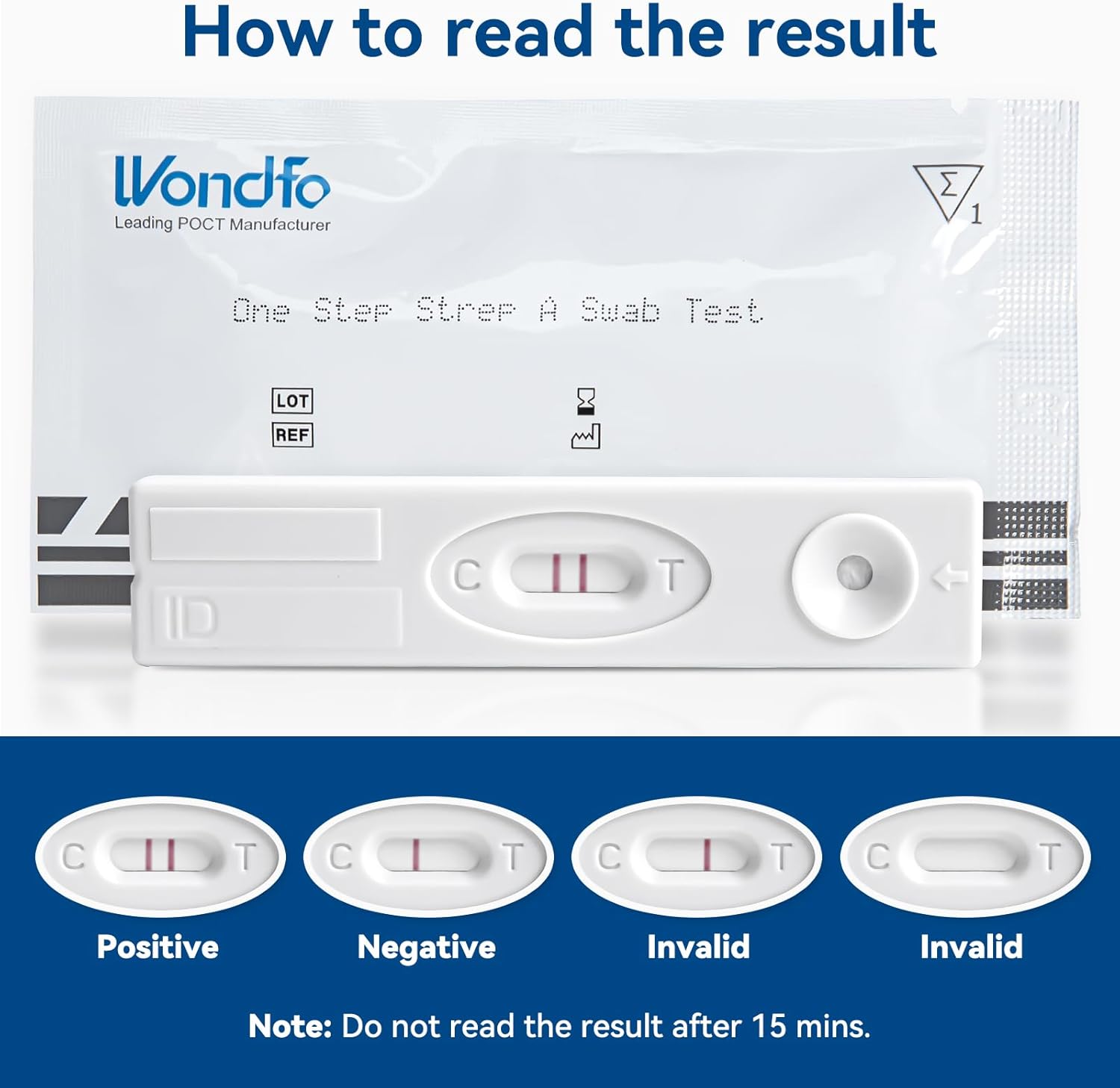 Wondfo | Streptokokken A / Scharlach Selbsttest (Einzelverpackung)