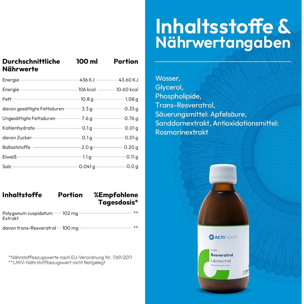 ActiNovo | Resveratrol Liposomal - 250ml