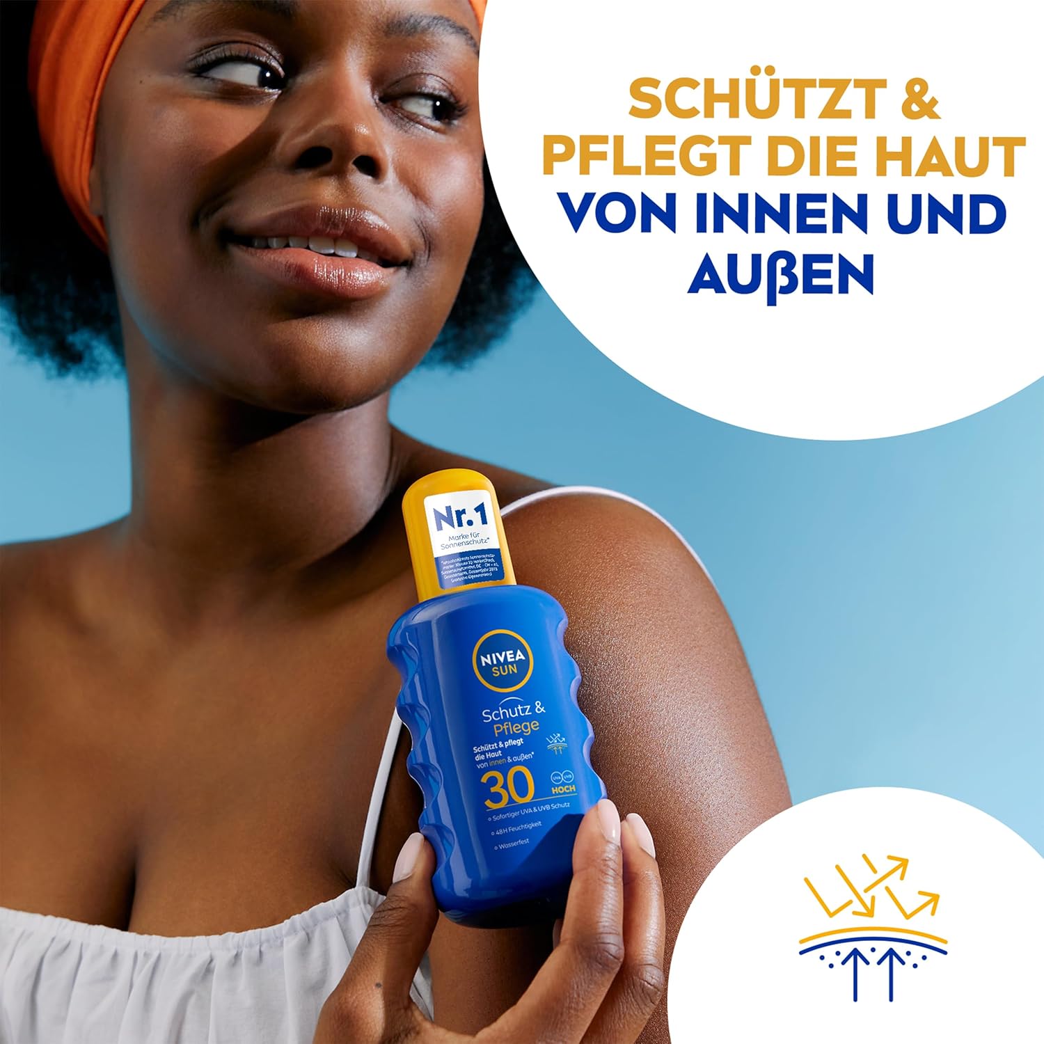 NIVEA SUN | Schutz & Pflege Sonnenspray LSF 30 - AKTION