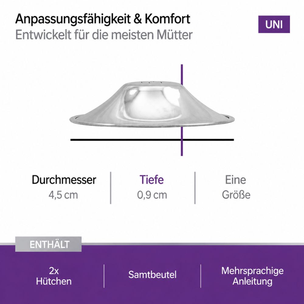 COVERbasics | Silberhütchen für wunde Brustwarzen